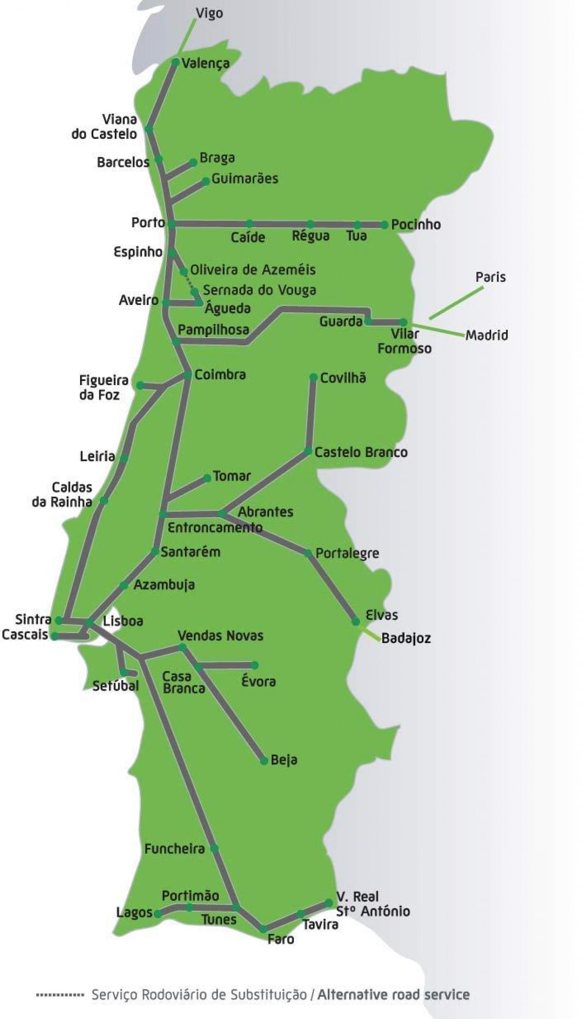 Treinlijnenkaart Portugal