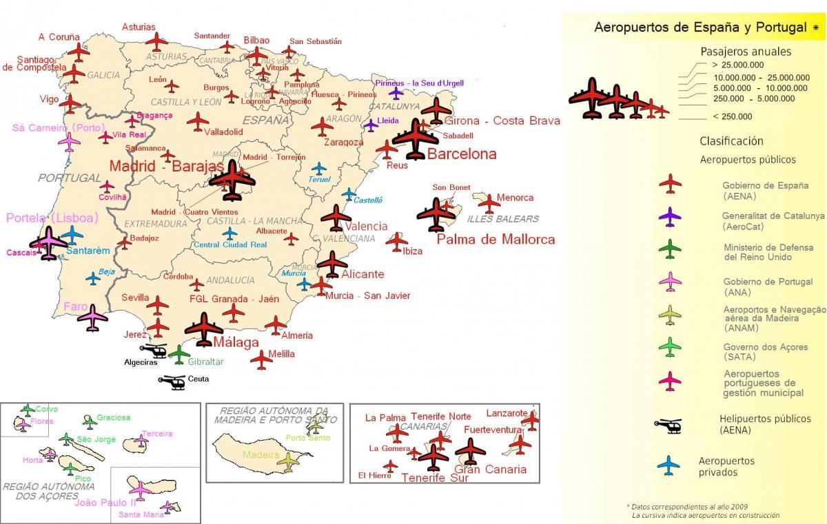 Kaart van de Portugese luchthavens